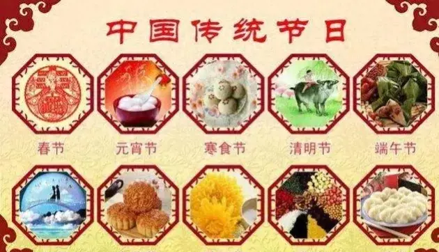 中国传统节日的由来，你知道多少？